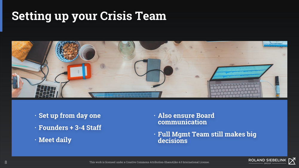 Setting Up Your Crisis
 Team